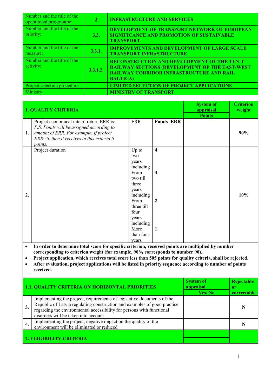 Number and the Title of the Operational Programme