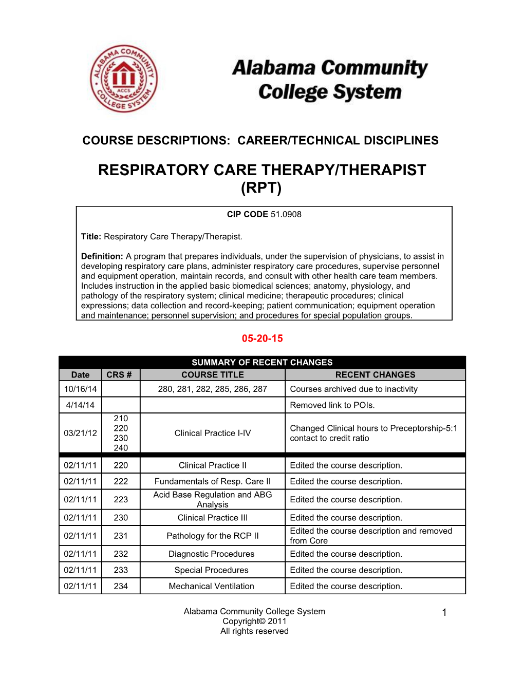 Respiratory Care Therapy/Therapist