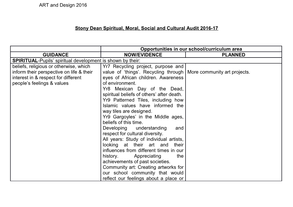 Stony Dean Spiritual, Moral, Social and Cultural Audit 2016-17