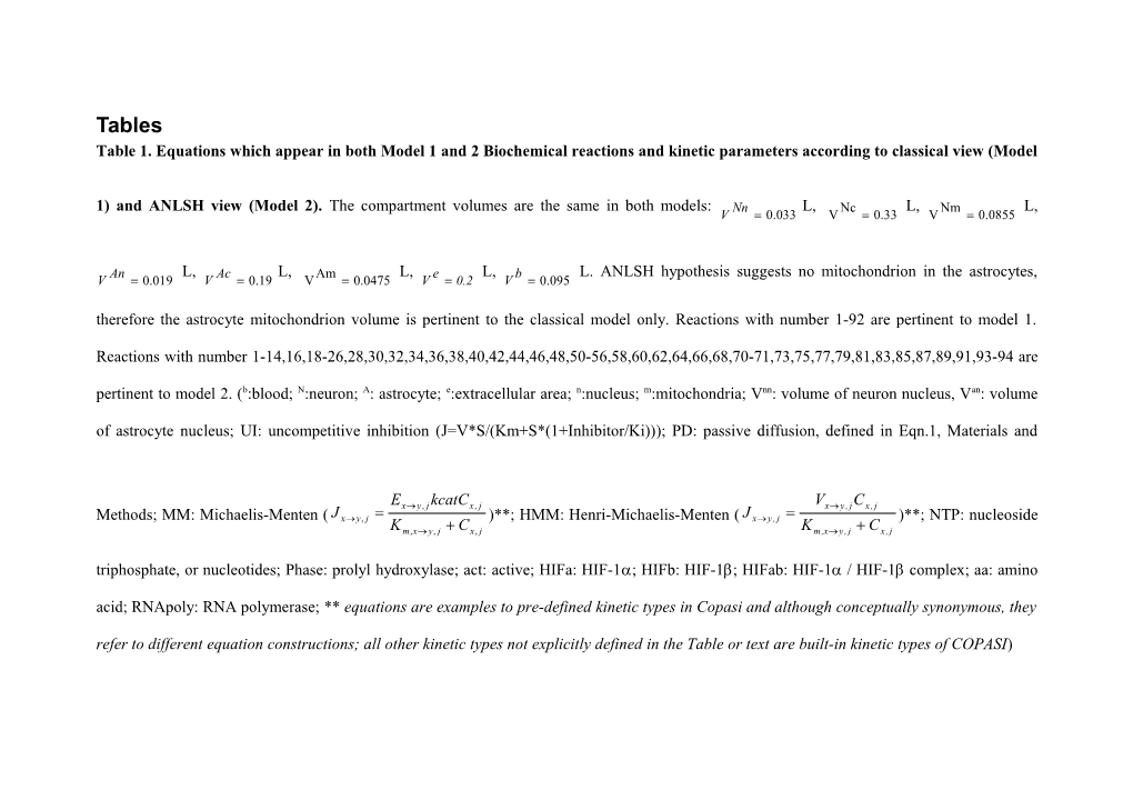 Table 1. Equations Which Appear in Both Model 1 and 2 Biochemical Reactions and Kinetic