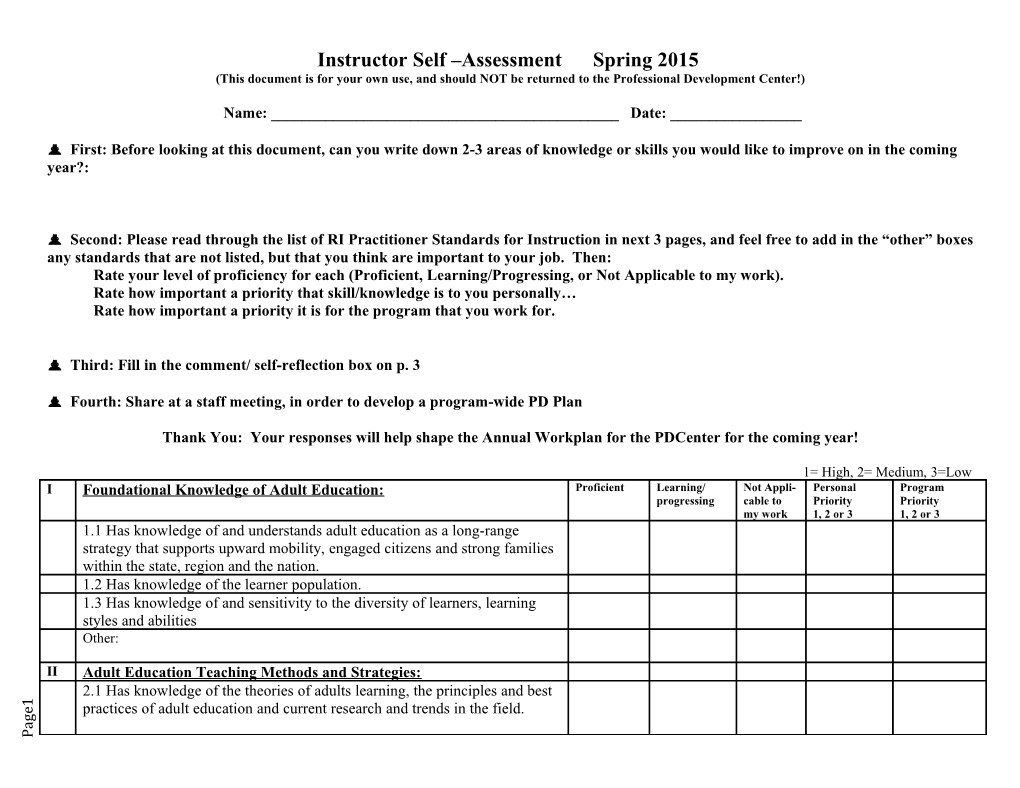 Instructor Self Assessment Spring 2015