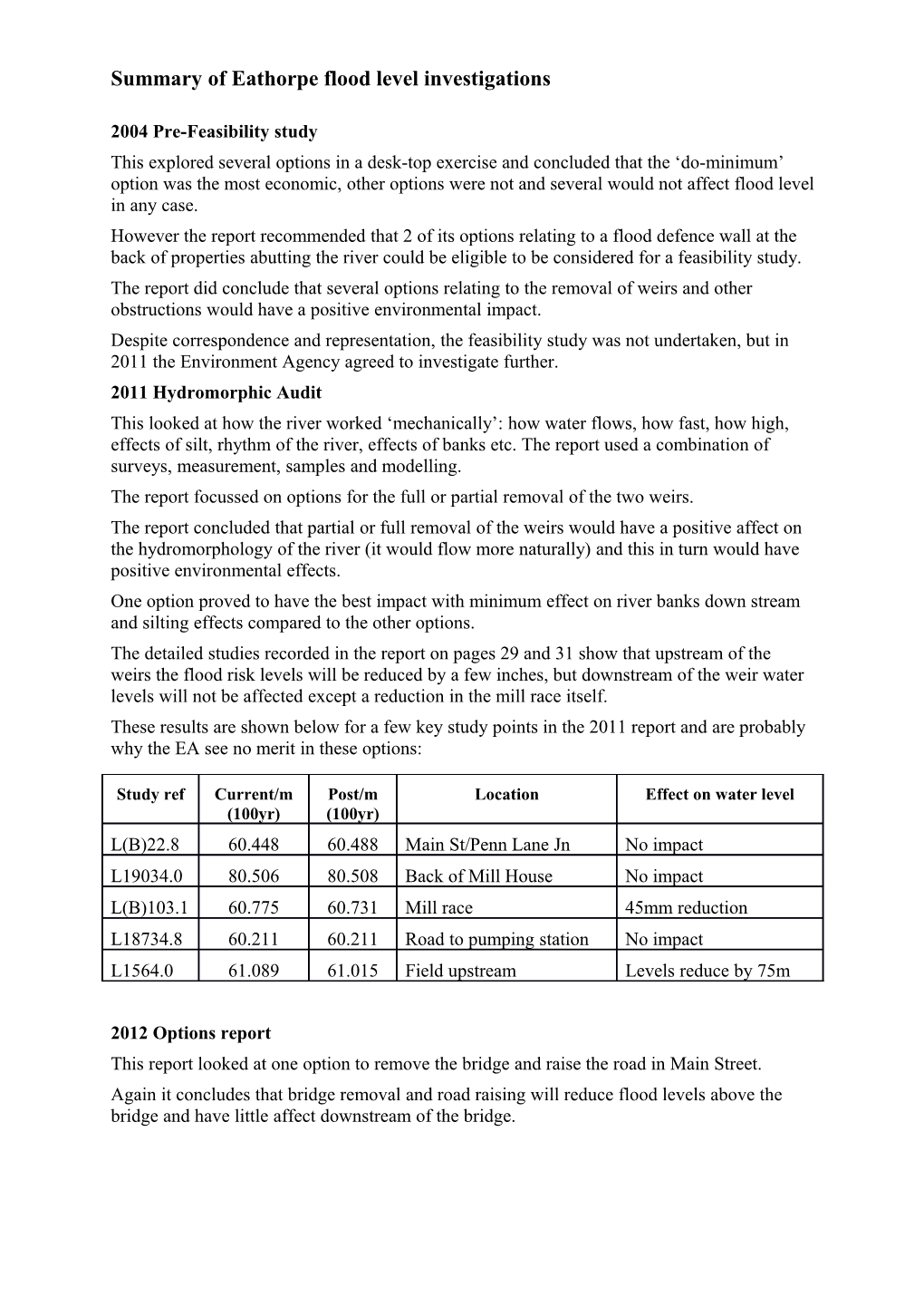 Summary of Eathorpe Flood Level Investigations