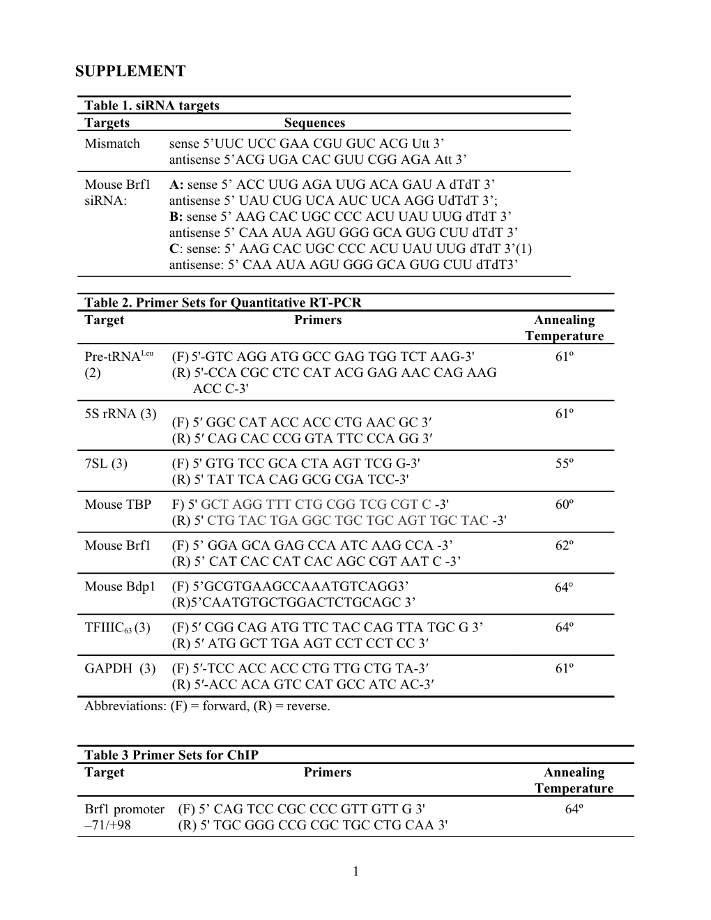 Supplemental References