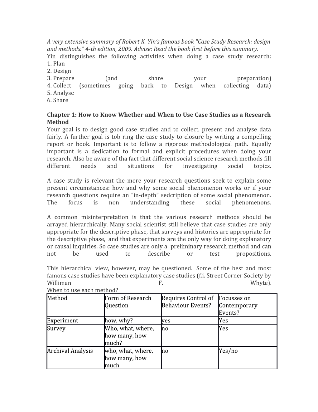 A Very Extensive Summary of Robert K. Yin S Famous Book Case Study Research: Design And