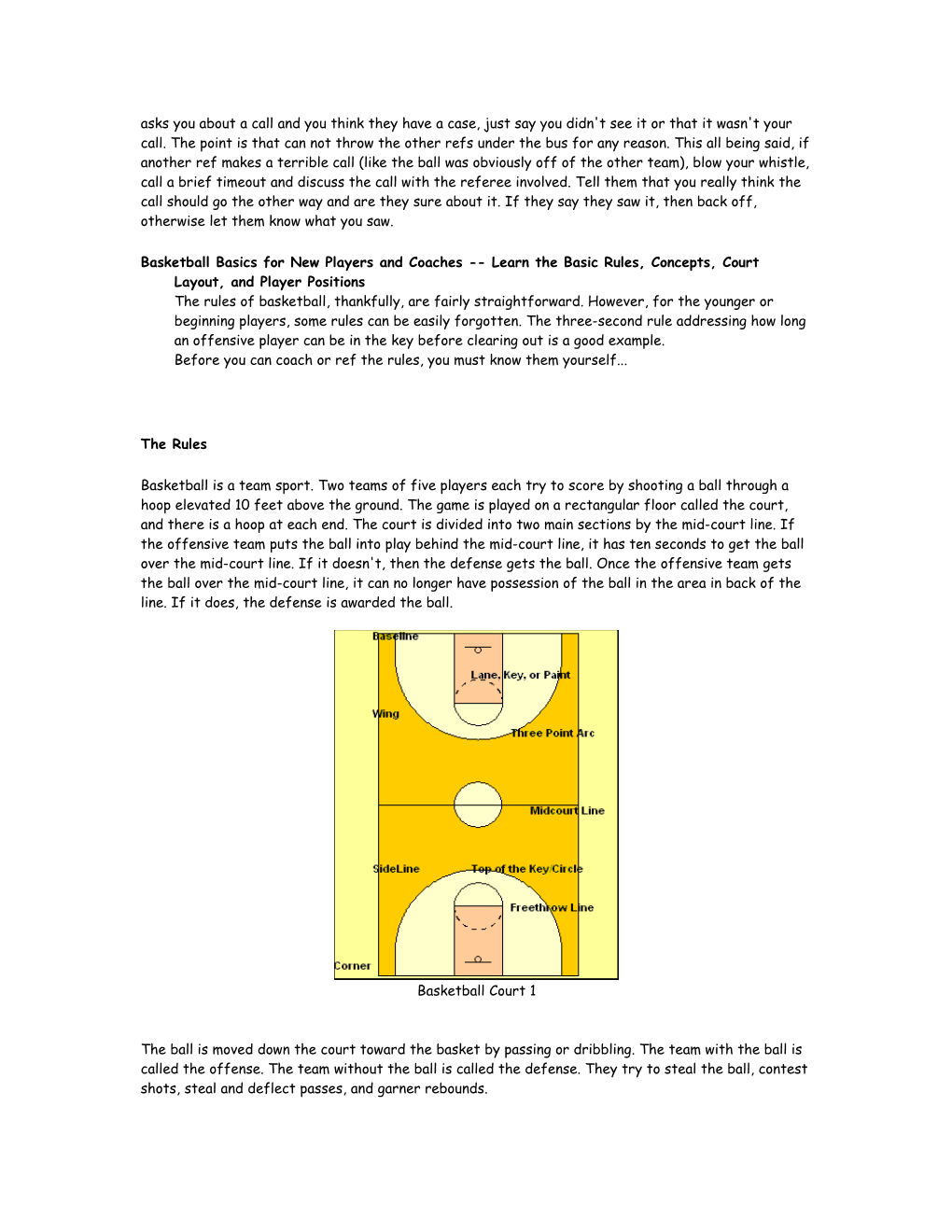 How to Referee Basketball