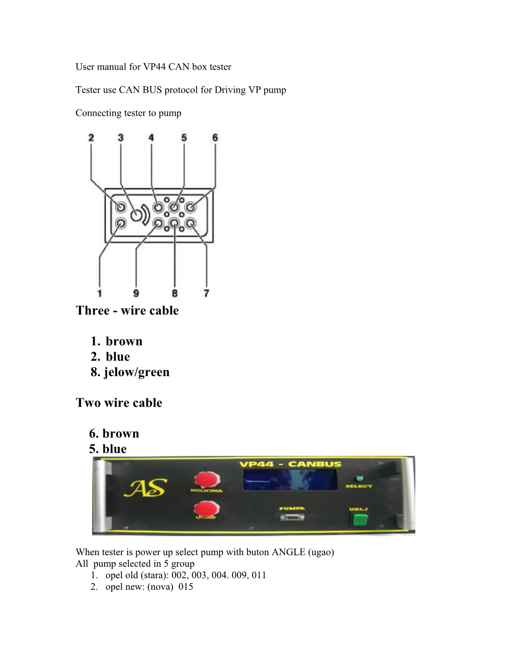 User Manual for VP44 CAN Box Tester