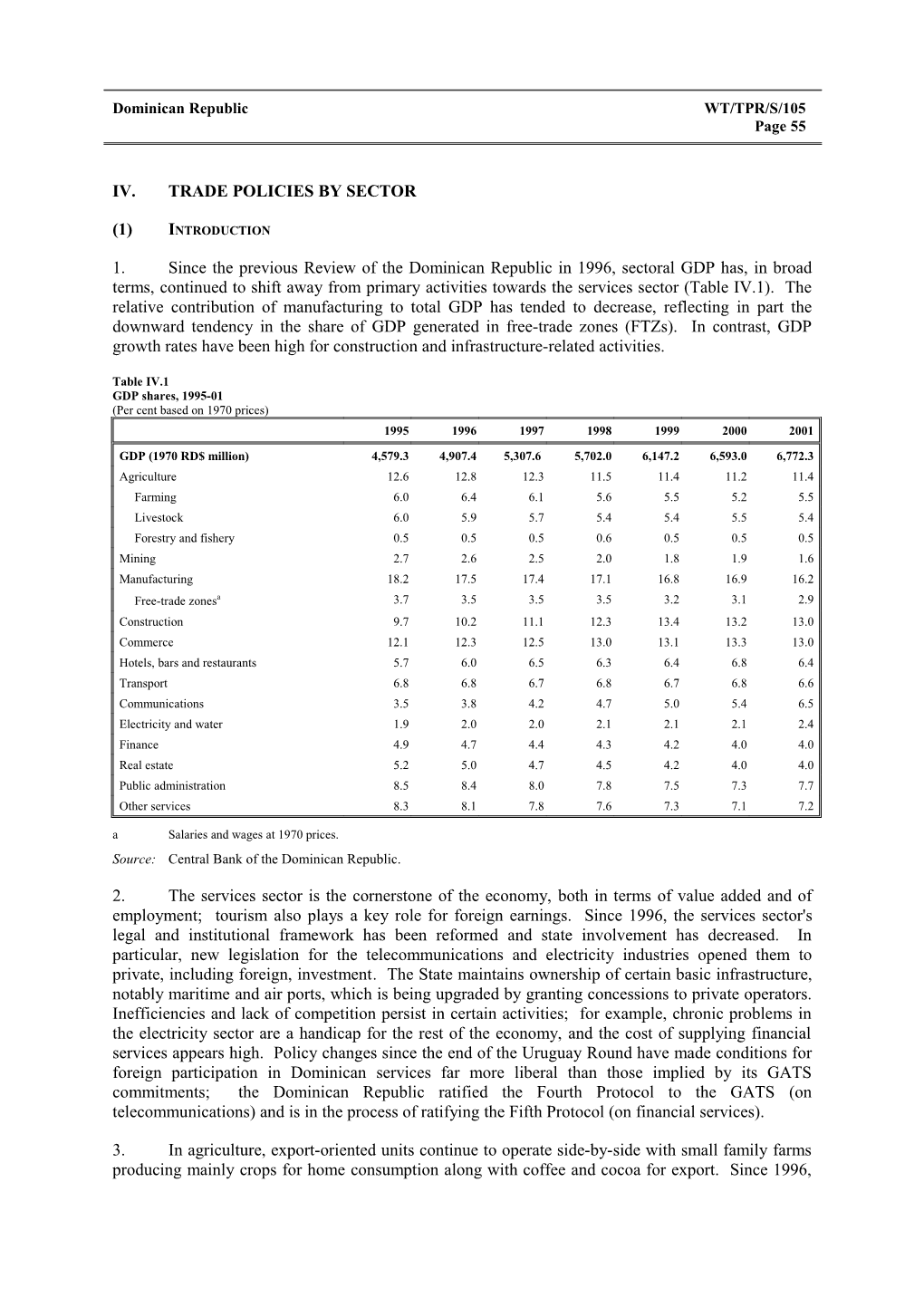 IV. Trade Policies by Sector s14