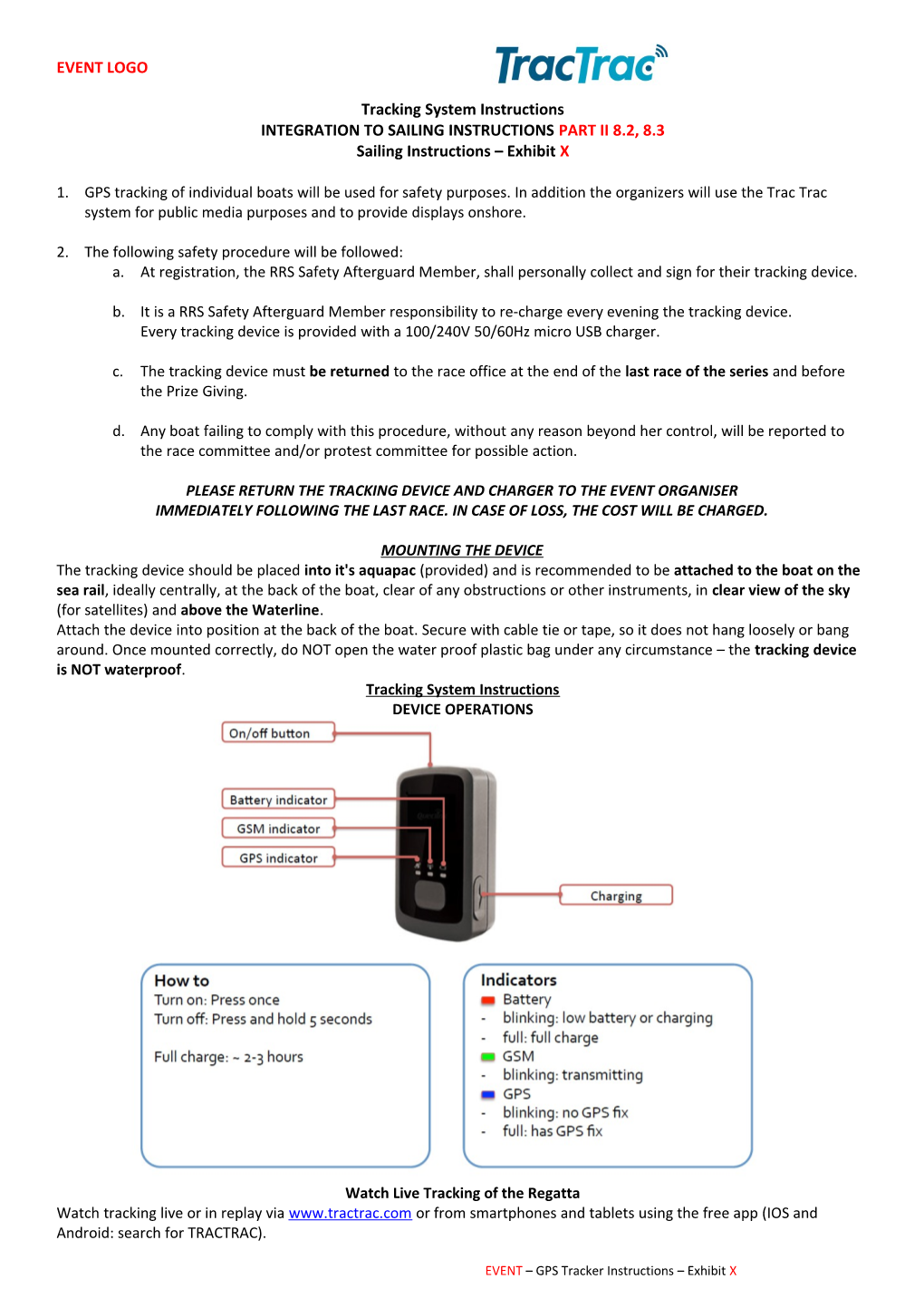 Integration to Sailing Instructions Part Ii 8.2, 8.3