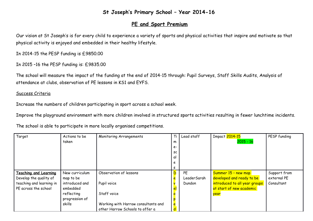 St Joseph S Primary School Year 2014-16