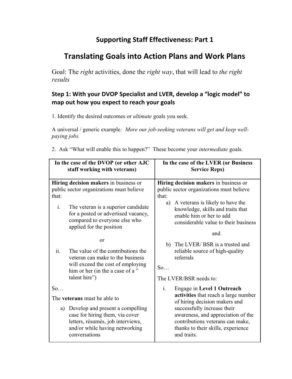 Translating Goals Into Action Plans and Work Plans