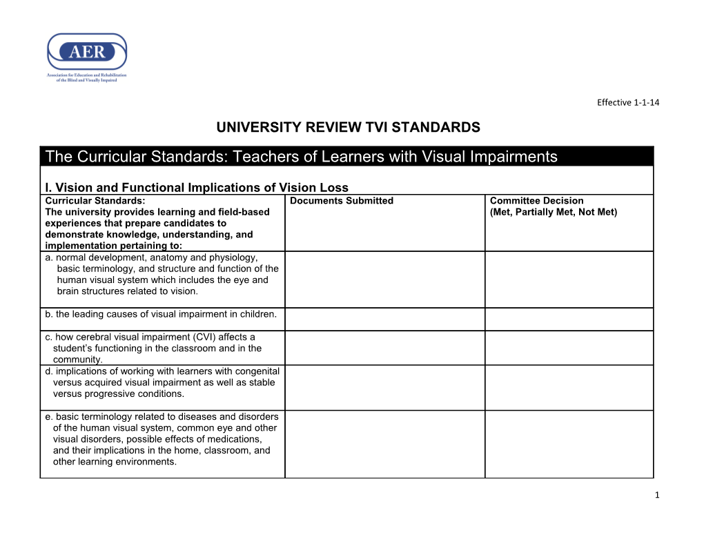 University Review Tvi Standards