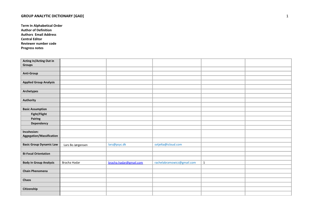 Group Analytic Dictionary Gad