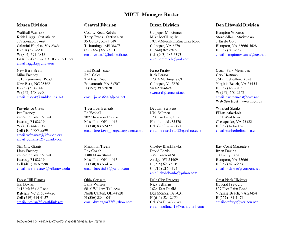 MDTL Manager Roster s1