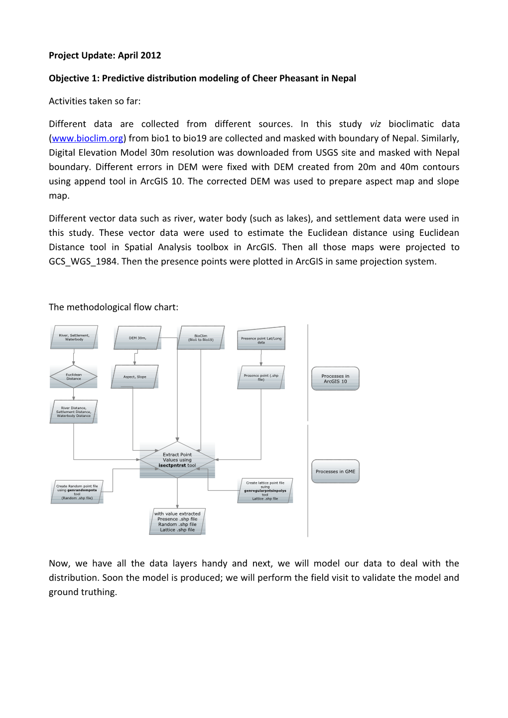 Objective 1: Predictive Distribution Modeling of Cheer Pheasant in Nepal