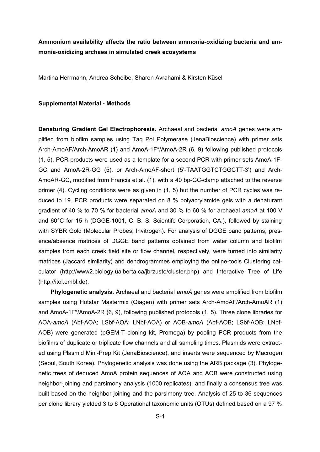 Ammonium Availability Affects the Ratio Between Ammonia-Oxidizing Bacteria And