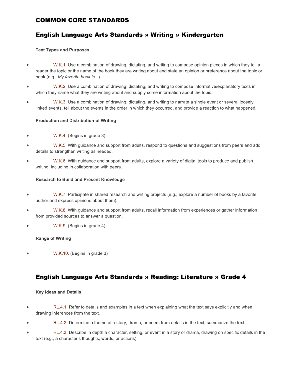 English Language Arts Standards Writing Kindergarten
