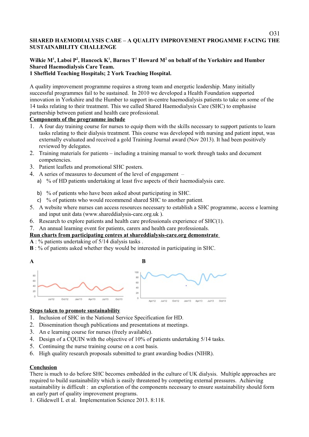 Shared Haemodialysis Care a Quality Improvement Progamme Facing the Sustainability Challenge