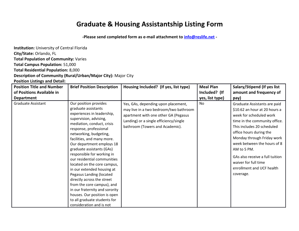 Graduate & Housing Assistantship Listing Form