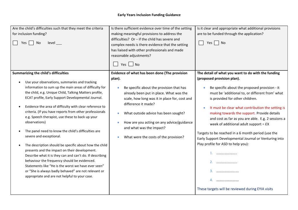 Banded Funding Application for ______ ______School ______ Date______