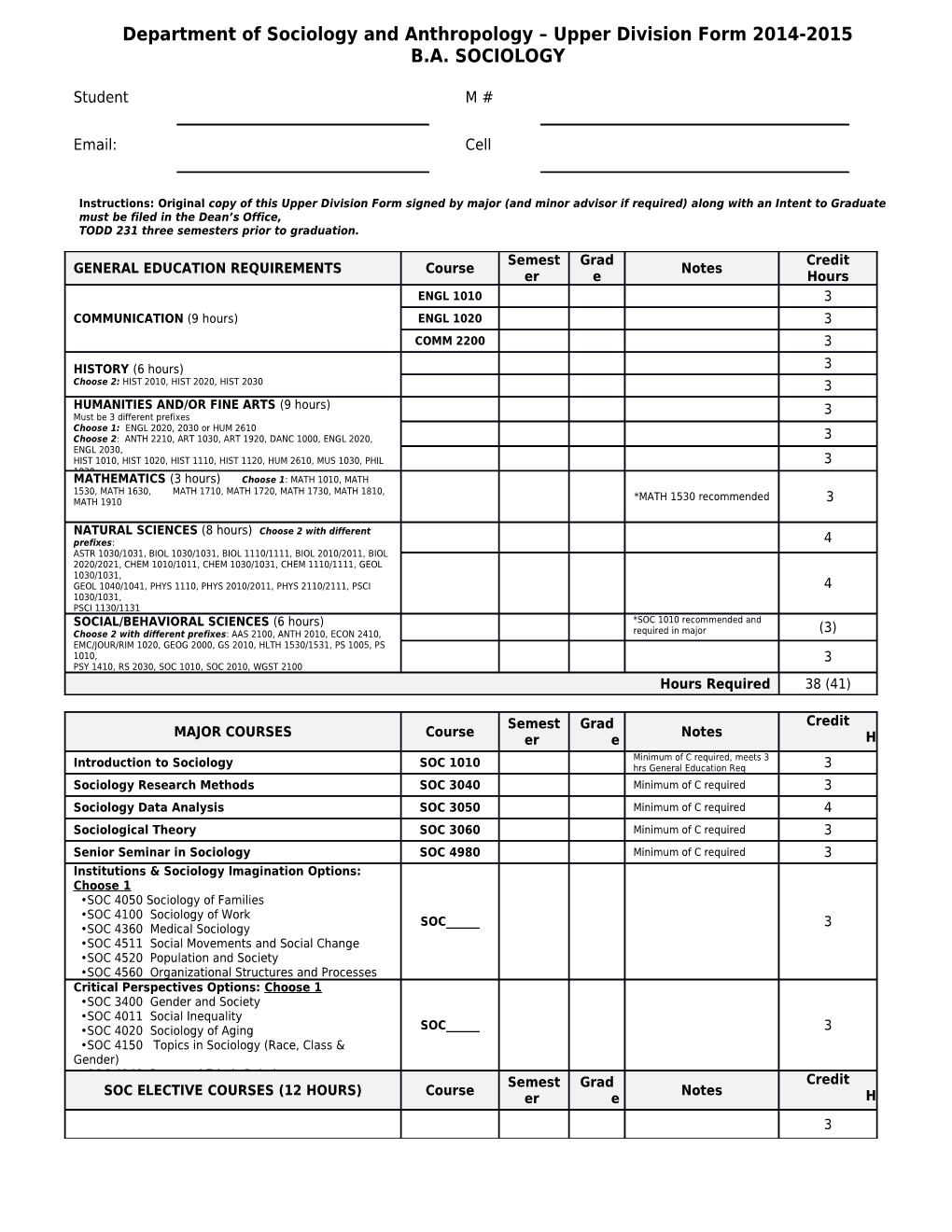 Department of Sociology and Anthropology Upper Division Form 2014-2015