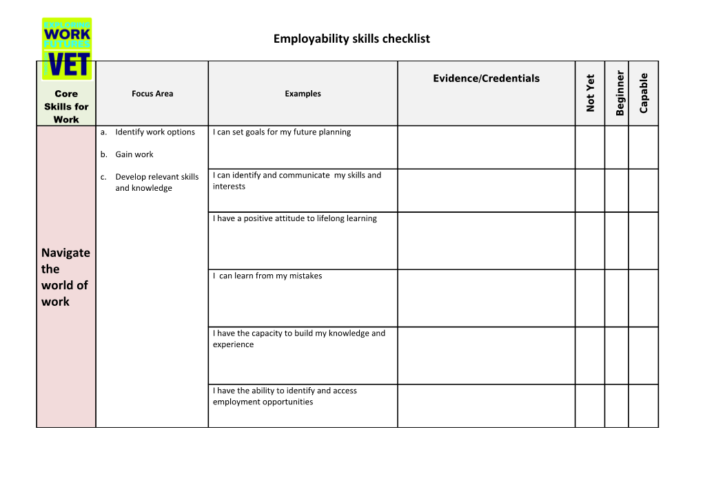 Employability Skills Checklist