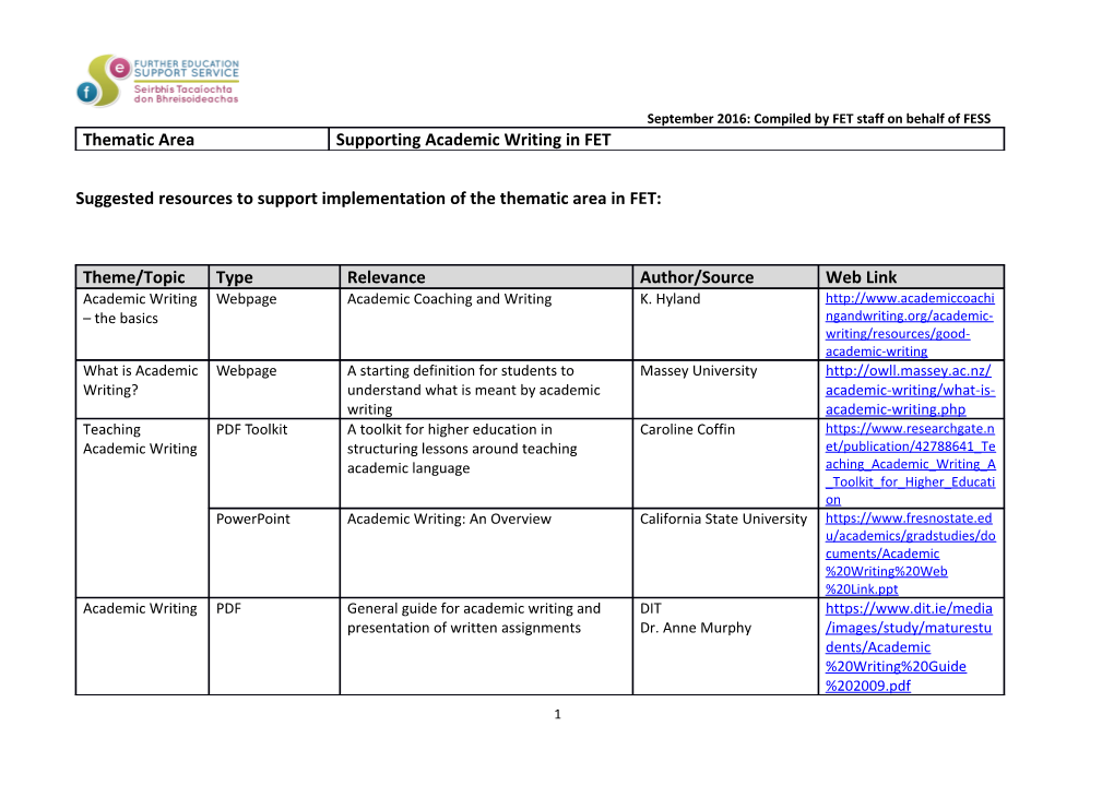 Suggested Resources to Support Implementation of the Thematic Area in FET