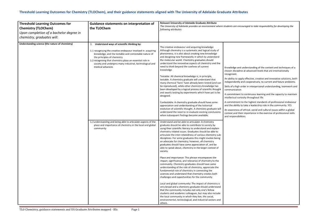 Threshold Learning Outcomes for Chemistry (Tlochem), and Their Guidance Statementsaligned