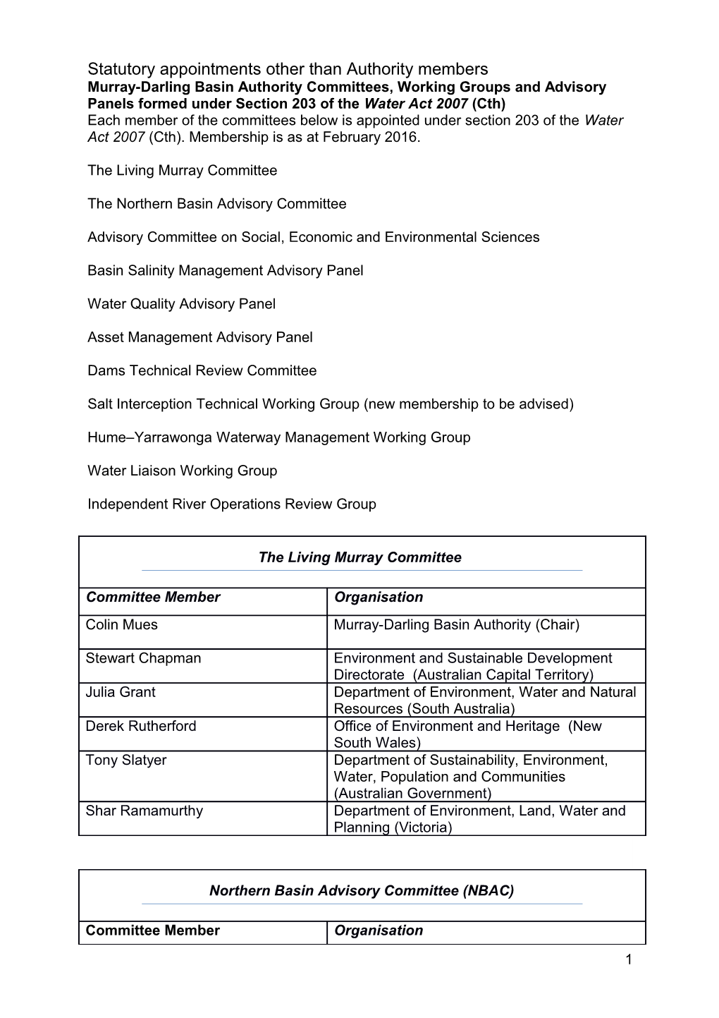 Statutory Appointments Other Than Authority Members