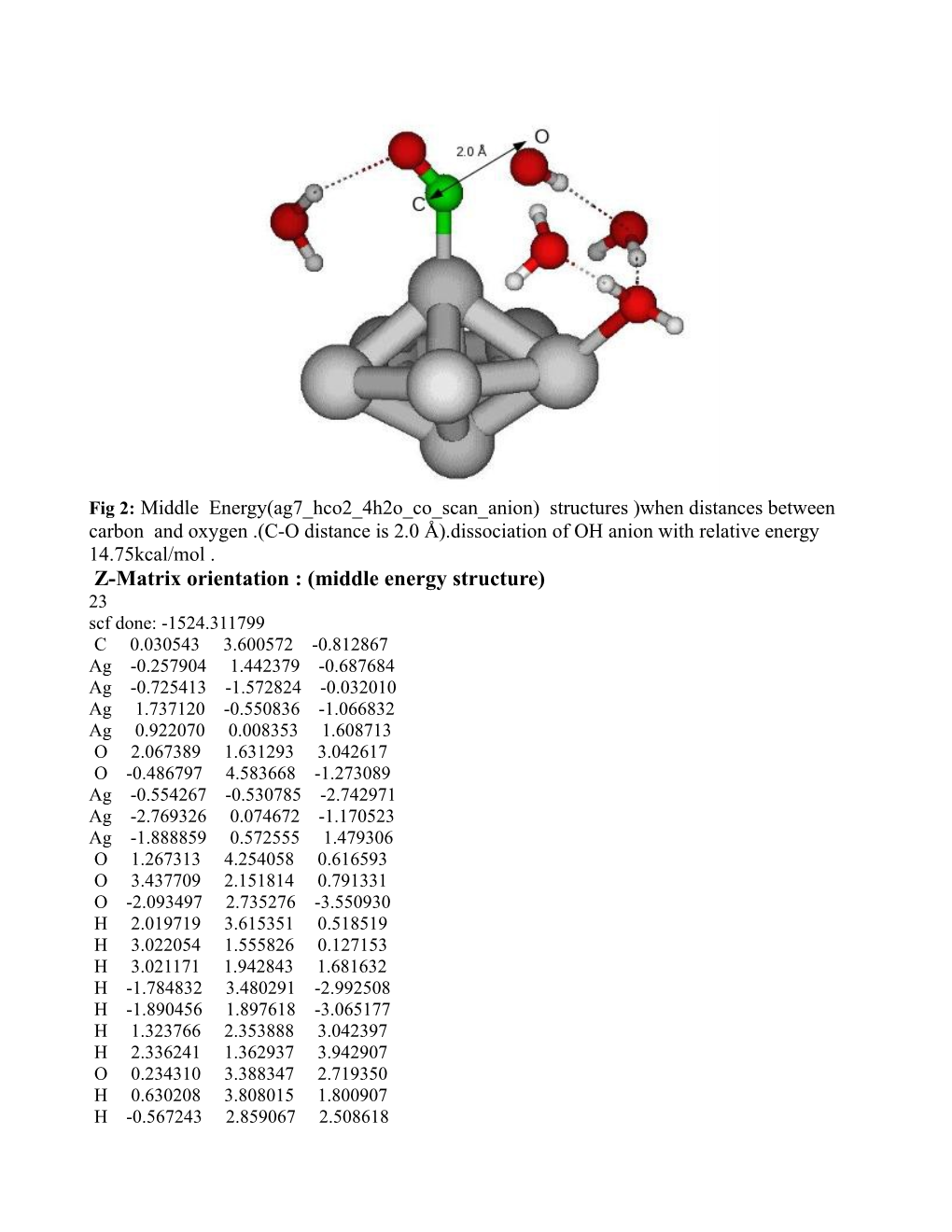 All About Ag7 Clusters (Anion)
