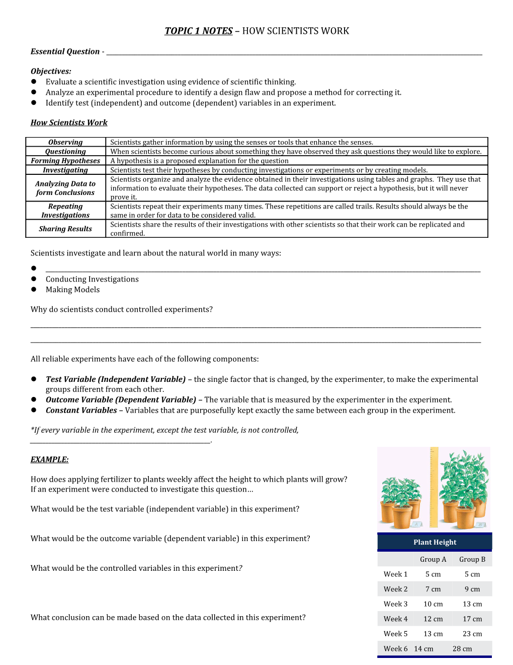 Topic 1 Notes How Scientists Work