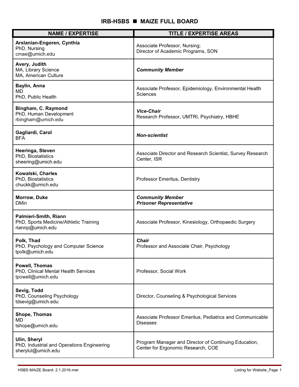 IRB-HSBS N MAIZE FULL BOARD