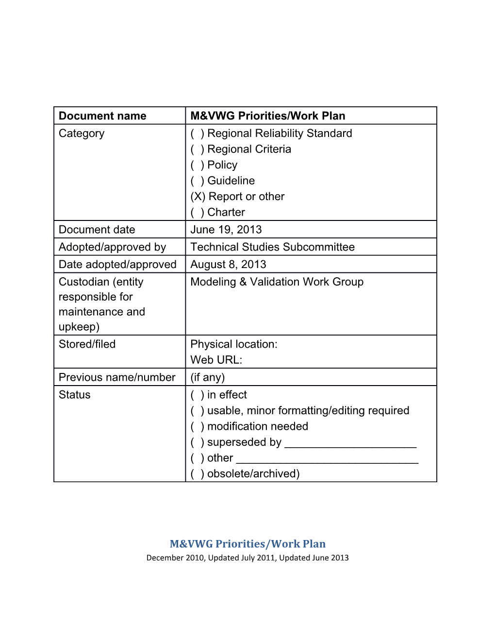 2013 MVWG Priorities and Work Plan