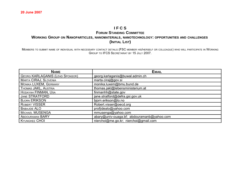 Working Group on Nanoparticles, Nanomaterials, Nanotechnology: Opportunities and Challenges