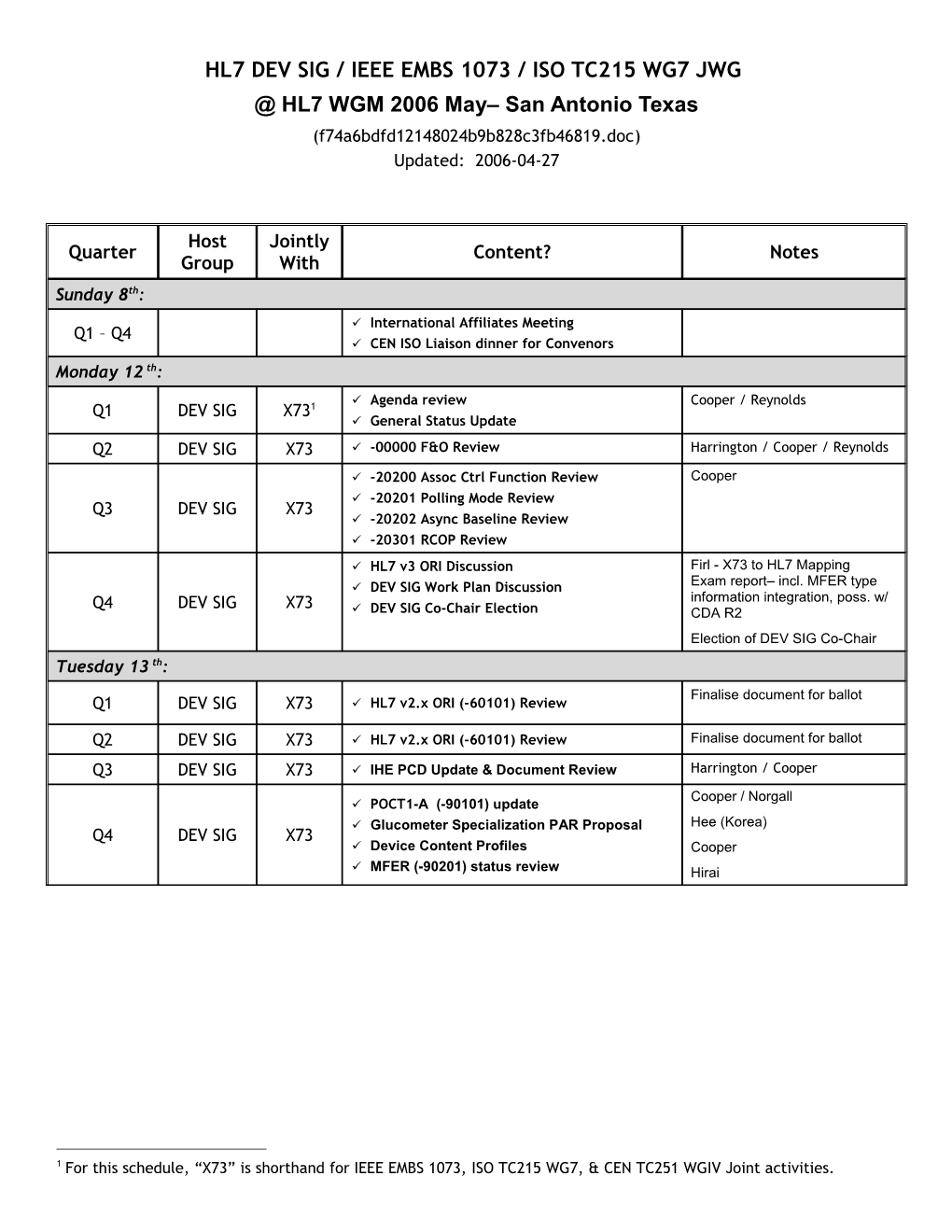 Hl7 Dev Sig / Ieee Embs 1073 / Iso Tc215 Wg7 Jwg