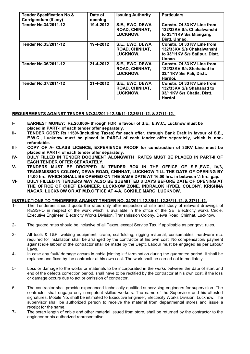 Bill of Quantity Against Tender No