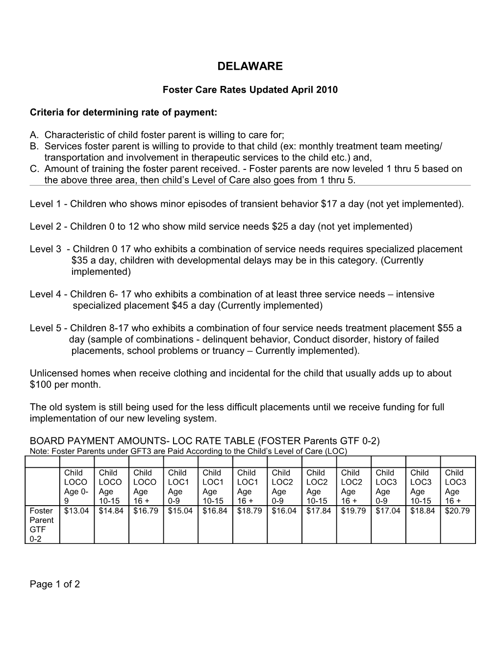 DELAWARE = Foster Care Rates FY 06 (Starts July 1, 2005)