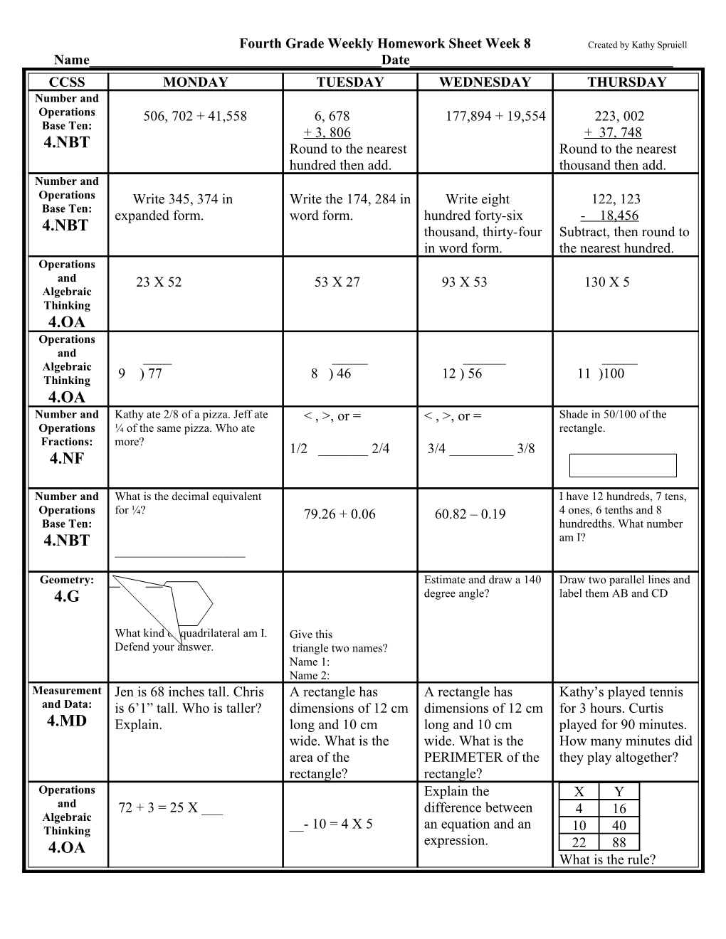 Weekly Homework Sheet s16