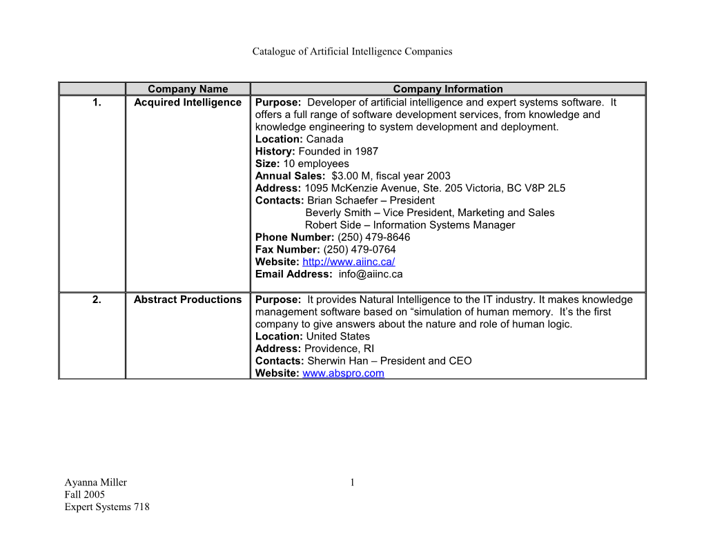 Catalogue of Artificial Intelligence Companies