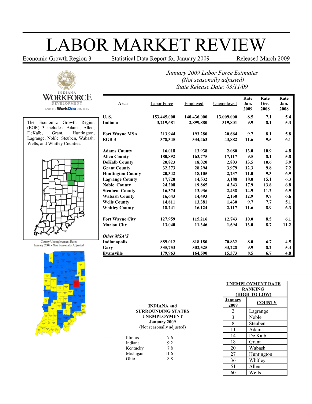 Fort Wayne Msa Annual Employment, 2007-2008