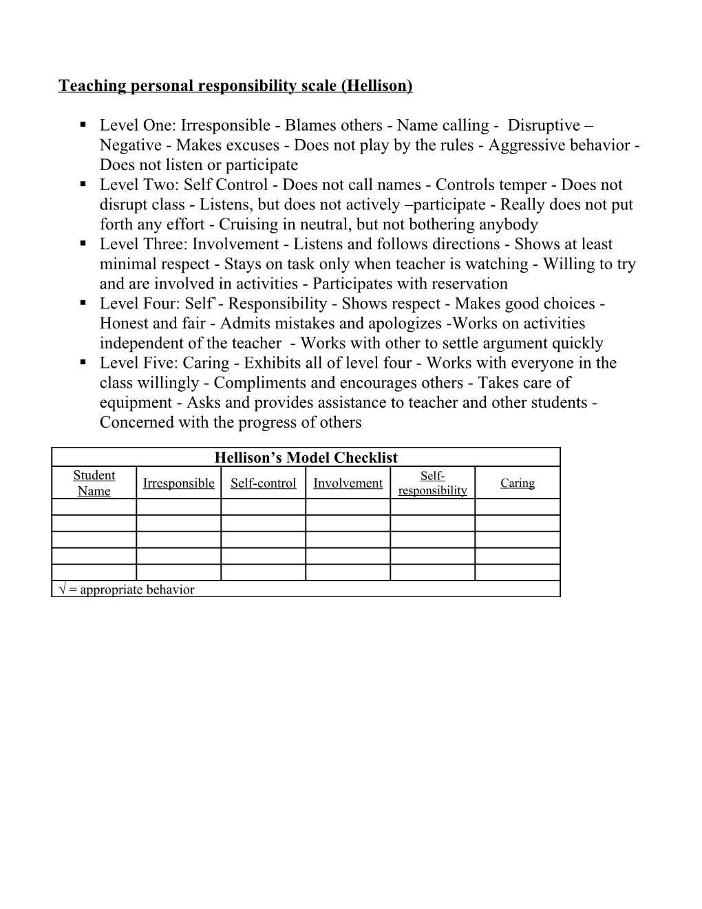 Teaching Personal Responsibility Scale (Hellison)