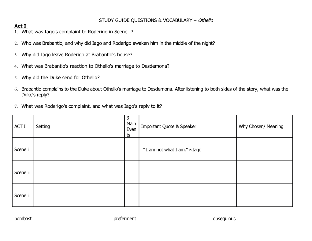 STUDY GUIDE QUESTIONS & VOCABULARY Othello