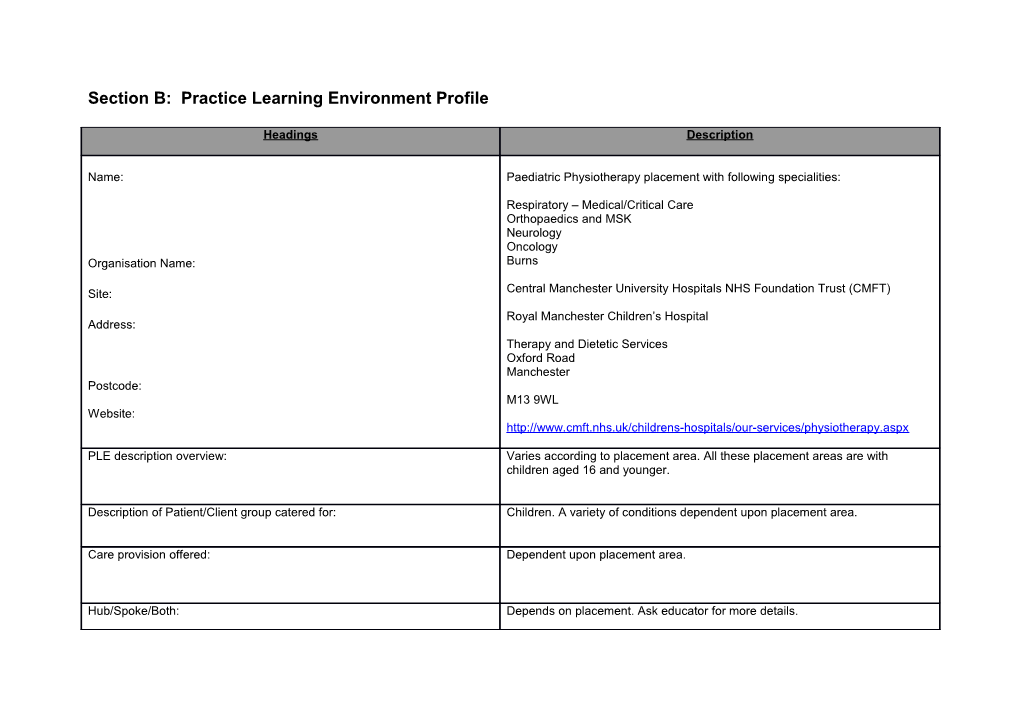 Section B: Practice Learning Environment Profile