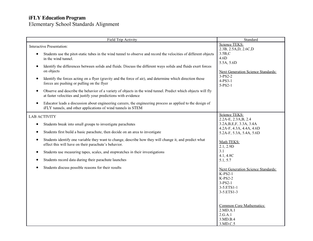 Ifly Education Program Elementary School Standards Alignment