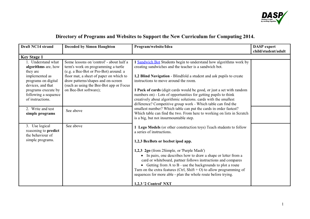 Directory Of Programs And Websites To Support The New Curriculum For Computing 2014