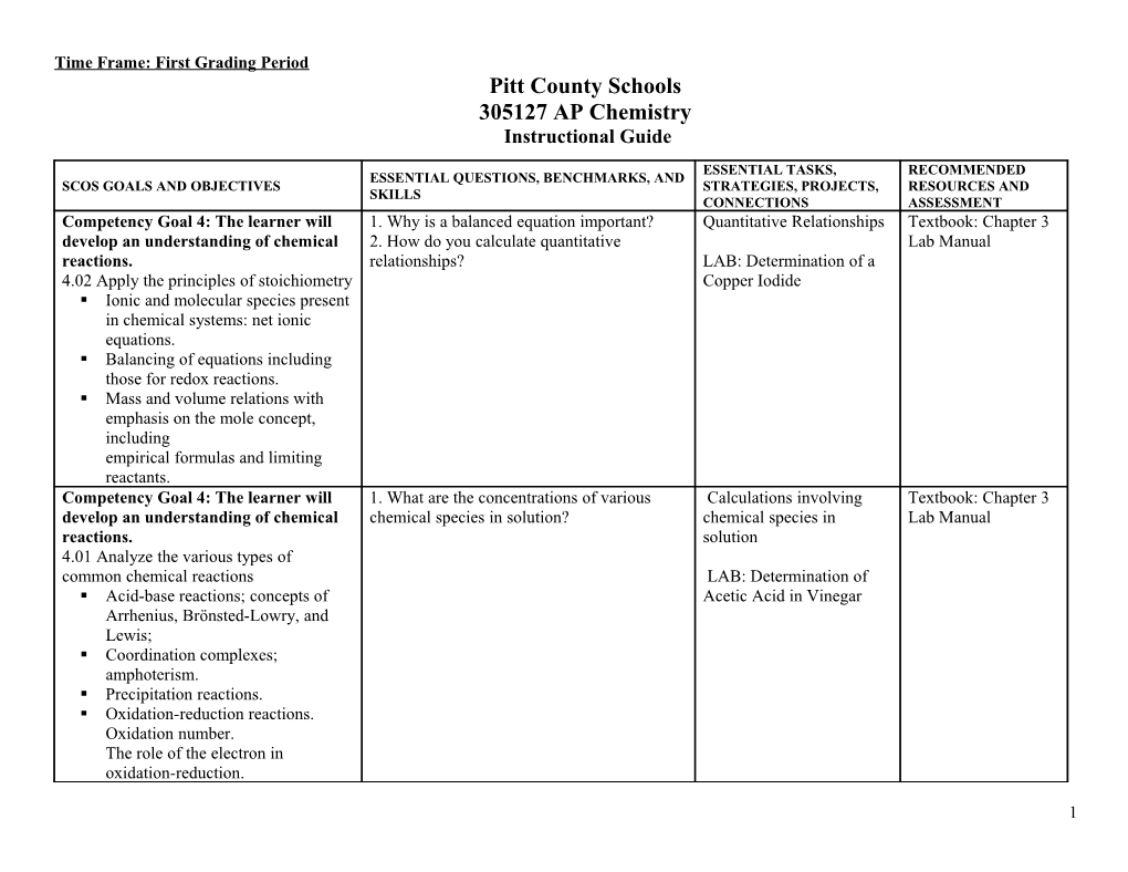 Pitt County Schools s11