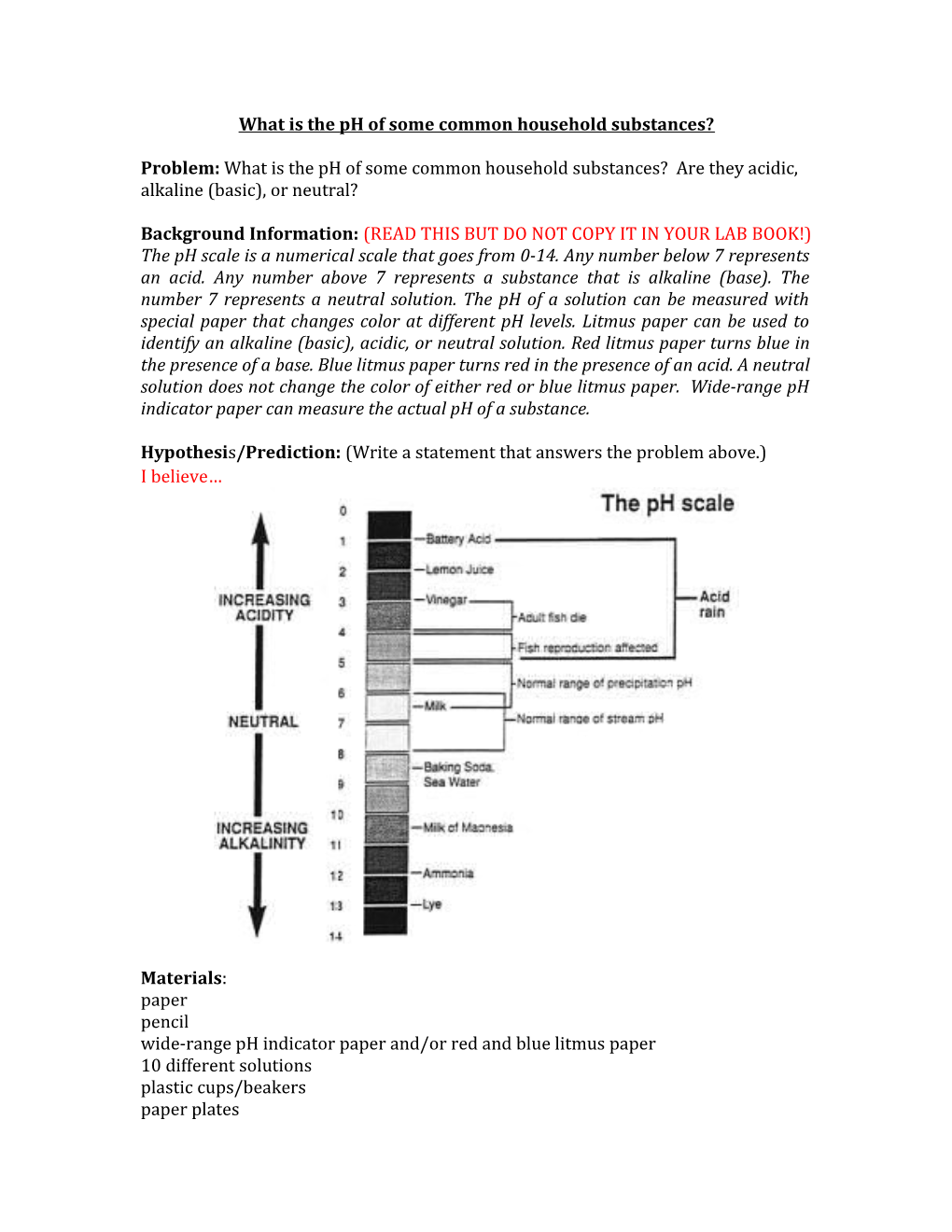 What Is the Ph of Some Common Household Substances?