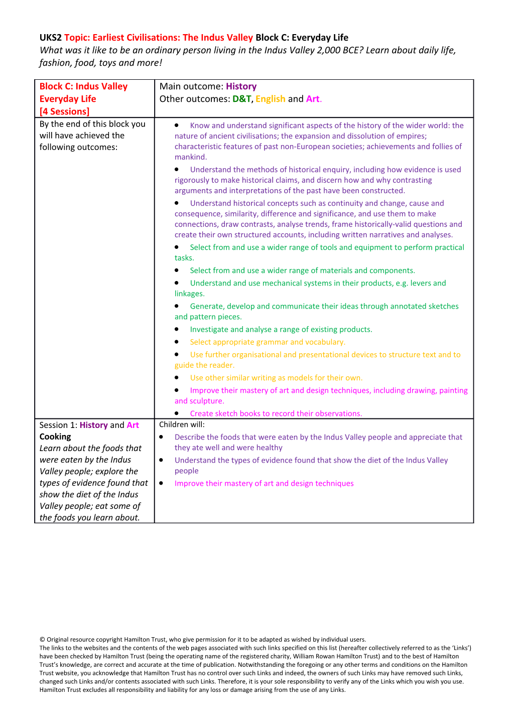 Topic: Title of Topic s3