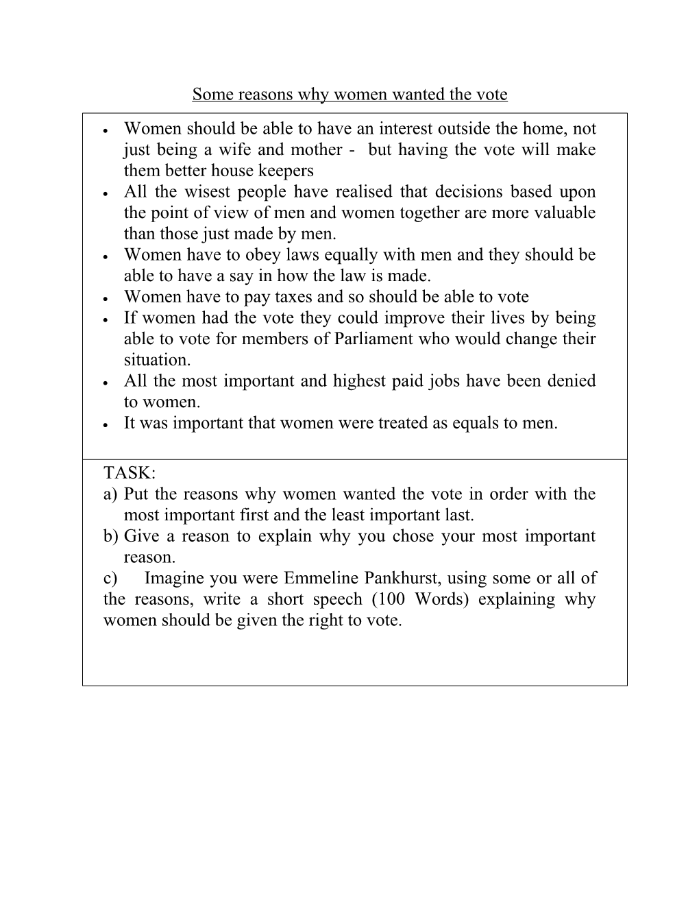 Some Reasons Why Women Wanted The Vote