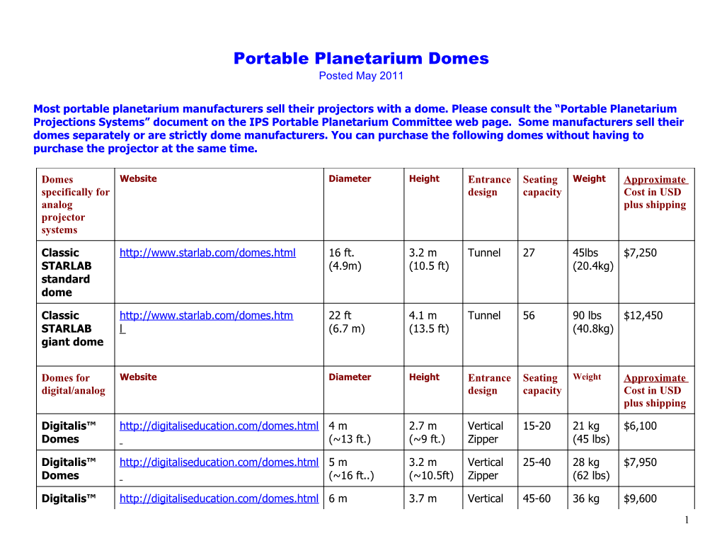 Portable Planetarium Domes