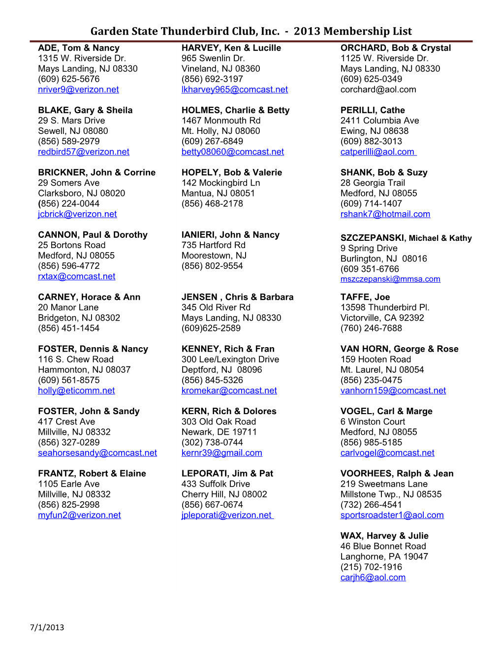 Garden State Thunderbird Club, Inc. - 2013 Membership List